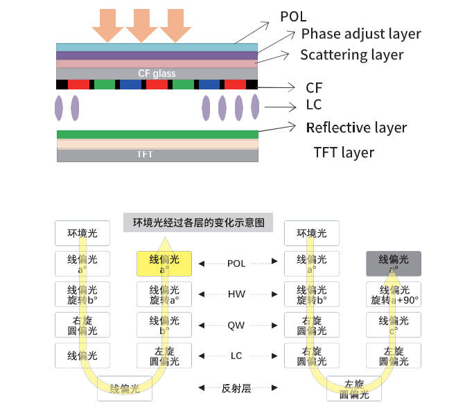 1629797085177124.png 2.png