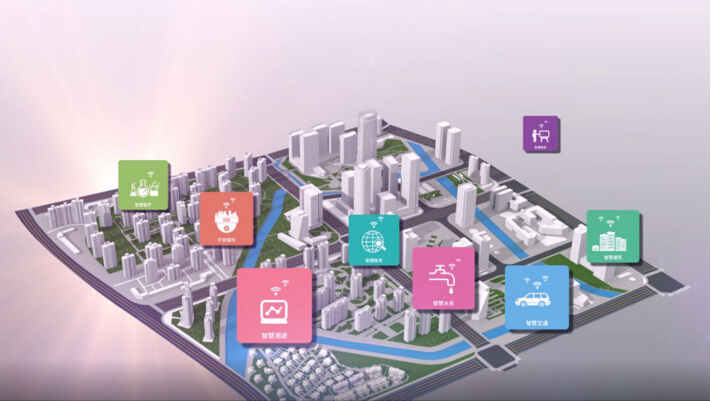 1656486740348931.png 假期出行攻略,条形智能为您“屏屏”抢戏!