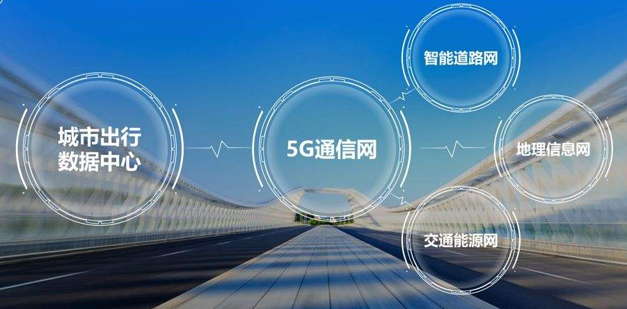 条形智能：智慧交通的建设，为城市交通装上“智慧大脑”