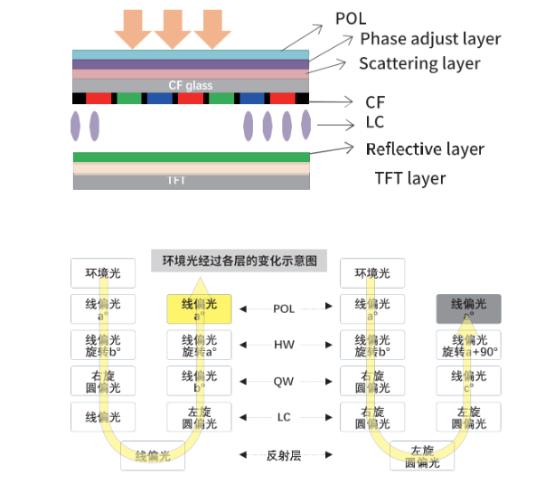 1702026579392674.png 5.png